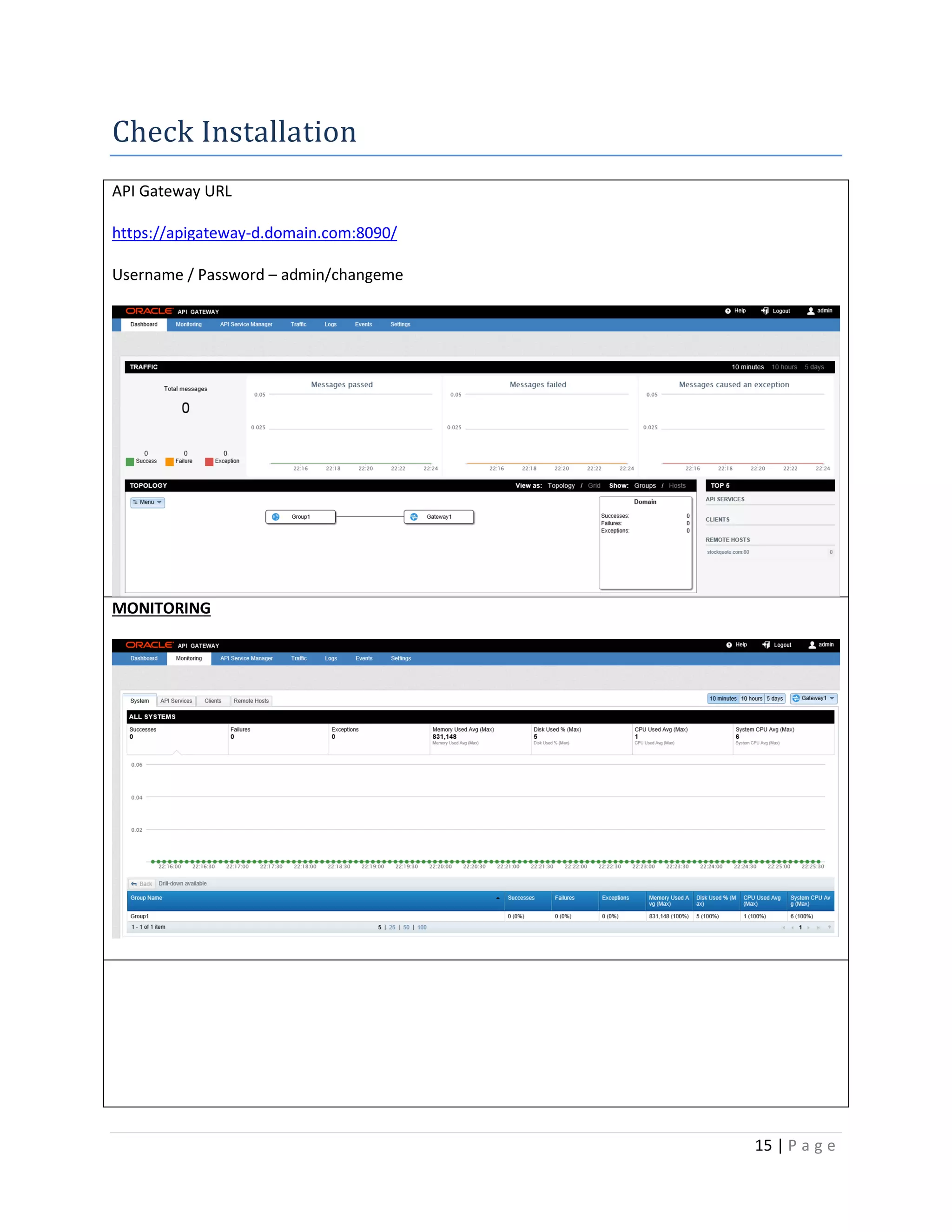 Check Installation
API Gateway URL
https://apigateway-d.domain.com:8090/
Username / Password – admin/changeme

MONITORING

15 | P a g e

 