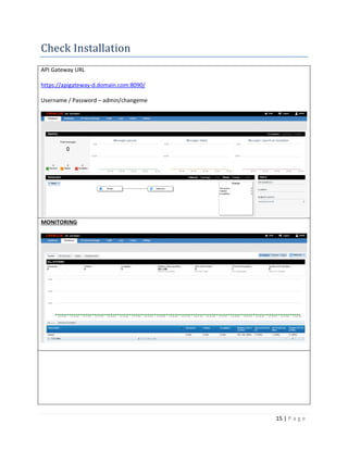 Check Installation
API Gateway URL
https://apigateway-d.domain.com:8090/
Username / Password – admin/changeme

MONITORING

15 | P a g e

 