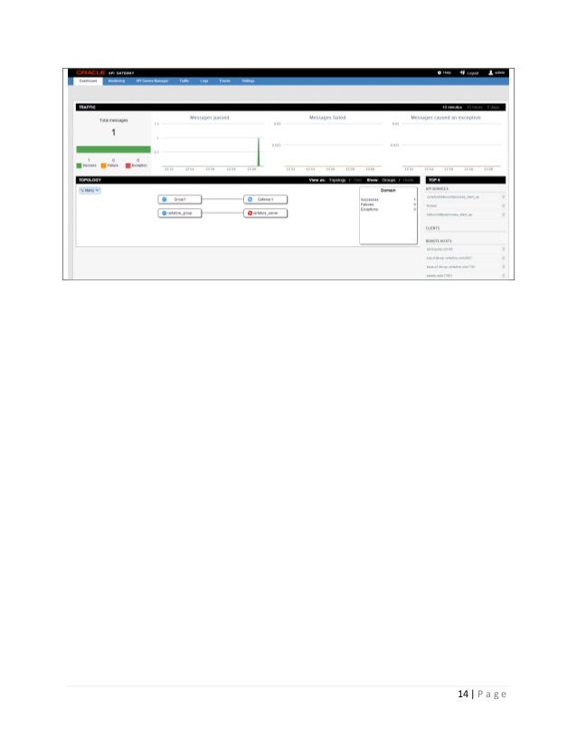 Oracle API Gateway Installation