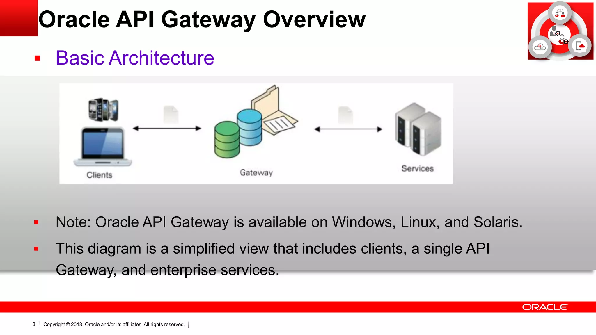 Copyright © 2013, Oracle and/or its affiliates. All rights reserved.3
 Basic Architecture
 Note: Oracle API Gateway is available on Windows, Linux, and Solaris.
 This diagram is a simplified view that includes clients, a single API
Gateway, and enterprise services.
Oracle API Gateway Overview
 