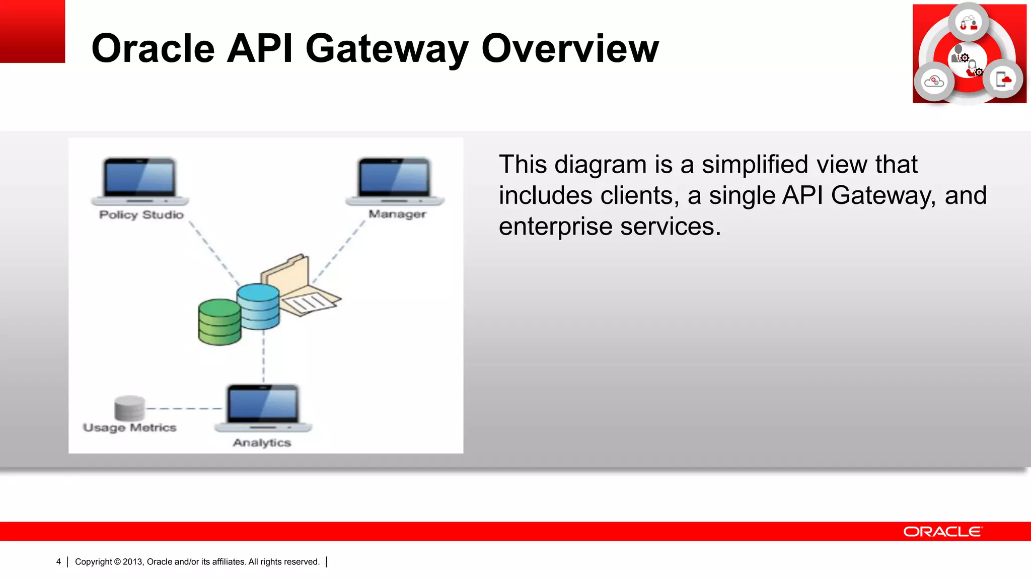 Oracle api gateway overview | PPT