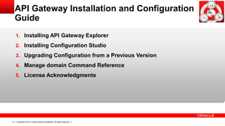 Copyright © 2013, Oracle and/or its affiliates. All rights reserved.9
API Gateway Installation and Configuration
Guide
1. Installing API Gateway Explorer
2. Installing Configuration Studio
3. Upgrading Configuration from a Previous Version
4. Manage domain Command Reference
5. License Acknowledgments
 
