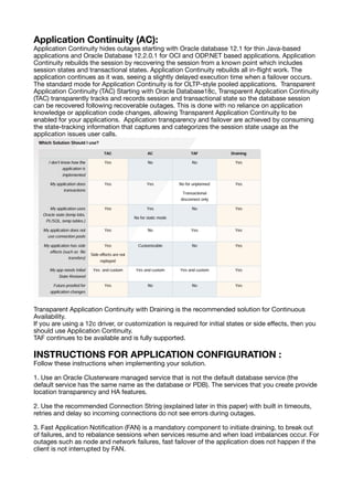 Oracle Application Continuity with Oracle RAC for java | PDF