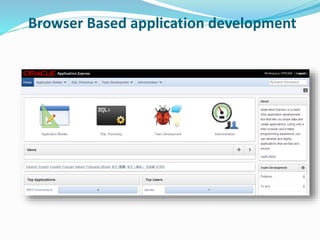 Browser Based application development
 
