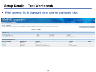 Setup Details – Test Workbench Final approver list is displayed along with the applicable rules 