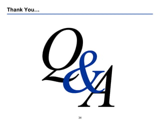 Thank You… A Q & 