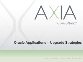 Proprietary and confidential. | 2016 AXIA Consulting™ | All rights reserved.
Oracle Applications – Upgrade Strategies
 
