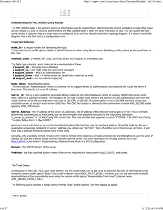 51161446
91712165
64996016
Understanding the FND_NODES Query Results
The FND_NODES table is the primary source of information used by AutoConfig in determining the names and types of nodes that make
up the release 11i and 12 instance and therefore the FND_NODES table is often the best, first place to look. You can quickly tell how
many servers a customer has and what they are configured to do and this should match their topology diagram. If it doesn't match the
diagram, this is the first hint at a configuration error.
Important Columns
Node_Id - a unique number for identifying the node.
This is used by the profile options tables to identify the server when using Server and/or ServResp profile options as discussed later in
this note.
Platform_Code - 2=HPUX, 46=Linux, 319=AIX 32-bit, 453=Solaris, 912-Windows, etc.
The Node type columns - each node can be a combination of these
D support_db -- this node has a database
C support_cp -- this node hosts the concurrent managers
A support_admin -- this is an administration tier
F support_forms -- this is a forms server tier (and likely a web tier as well)
W support_web -- this is a web tier (Apache)
Node_Name - Node/Machine Name.
This may also be "Authentication" which is a dummy row to support server_id authentication, but typically this is just the server's
hostname. This should not be an IP address.
Server_ID - this is a semi-randomly generated string created by the AdminAppServer utility to uniquely identify the server when
node_name is a valid server name. The exception to this rule is when node_name is the dummy row for authentication and then the
value of server_id for the authentication row may be ON, OFF, or SECURE. If Authentication is set to SECURE then this string must
match the server_id string in each server's DBC files. The DBC file location is defined by the environment variable FND_SECURE and is
typically $FND_TOP/secure.
Server_Address - the IP address of the server or, optionally, the IP address of the relevant reverse proxy server. This is normally
determined automatically by AutoConfig, but can be overridden and specified manually by the AutoConfig parameter
"s_server_ip_address" in the AutoConfig XML context file. This new variable first appeared in patch "4709948 - TXK (FND) AutoConfig
Template Rollup Patch M (April 2006)".
A common error is to have an incorrectly formatted /etc/hosts file that has only the loopback address. Since this table has the very
reasonable uniqueness constraint on server_address, you cannot use "127.0.0.1" here. If another server tries to use 127.0.0.1, it will
have only a partially formed (invalid) entry in this table.
Similarly, only a partially formed (invalid) entry will be formed when creating a virtually external tier and attempting to use the same IP
address for both the internal server and the virtually external server. For more information of virtually external tiers, see
Note:438744.1-Case History: Implementing a Reverse Proxy Alone in a DMZ Configuration
Domain - the TCP/IP domain of the server
Webhost - the fully qualified domain name of the server. Required for iRecruitment (Bug:3725573) and others.
-
The Trust Query
As discussed in Note:287176.1, each node listed in the fnd_nodes table can be set to be an External, Normal, or Administrative tier
using the system profile option "Node Trust Level" (internal name NODE_TRUST_LEVEL). Similarly, you can set externally available
responsibilities at the responsibility level using the system profile option "Responsibility Trust Level" (internal name
APPL_SERVER_TRUST_LEVEL).
The following query provides a handy dump of these "trust" profile options (run from sqlplus as apps):
Trust Query
Document 364439.1 https://support.oracle.com/epmos/faces/DocumentDisplay?_adf.ctrl-state...
4 of 17 8/12/2014 6:54 PM
 