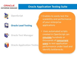 Oracle Application Testing Suite


• OpenScript                 • Enables to easily test the
                               scalability and performance
                               of your enterprise
• Oracle Load Testing          applications

                              • Uses automated scripts
• Oracle Test Manager           created in OpenScript can
                                simulate hundreds or
                                thousands of concurrent
                                users to test application
• Oracle Application Testing Suite Administrator
                                performance under load and
                                identify bottlenecks
 