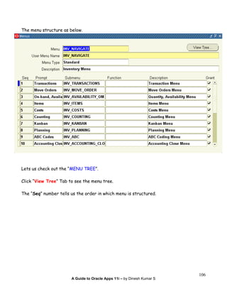 A Guide to Oracle Apps 11i – by Dinesh Kumar S
106
The menu structure as below.
Lets us check out the “MENU TREE”.
Click “View Tree” Tab to see the menu tree.
The “Seq” number tells us the order in which menu is structured.
 