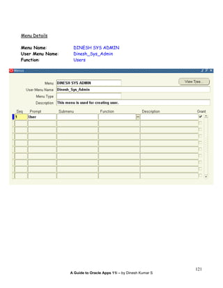 A Guide to Oracle Apps 11i – by Dinesh Kumar S
121
Menu Details
Menu Name: DINESH SYS ADMIN
User Menu Name: Dinesh_Sys_Admin
Function: Users
 