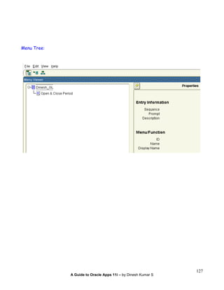 A Guide to Oracle Apps 11i – by Dinesh Kumar S
127
Menu Tree:
 