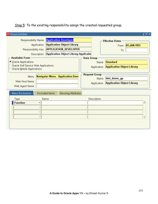 A Guide to Oracle Apps 11i – by Dinesh Kumar S
151
Step 5: To the existing responsibility assign the created requested group.
 