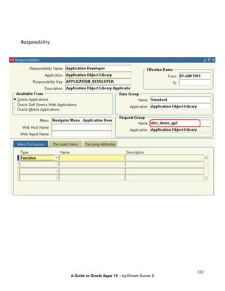 A Guide to Oracle Apps 11i – by Dinesh Kumar S
162
Responsibility:
 