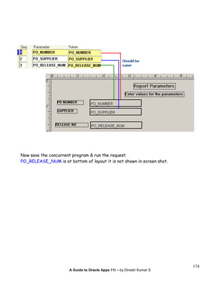 A Guide to Oracle Apps 11i – by Dinesh Kumar S
174
Now save the concurrent program & run the request.
PO_RELEASE_NUM is at bottom of layout it is not shown in screen shot.
 