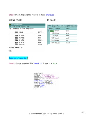 A Guide to Oracle Apps 11i – by Dinesh Kumar S
301
Step 1: Check the existing records in table ‘employee’
In SQL *PLUS: In TOAD:
Total no. of records: 6
Step 2: Create a control file ‘dinesh.ctl’ & save it in ‘C: ’
 