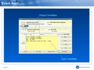 Oracle Applications Alerts | PPT