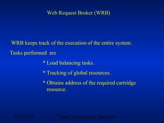 Web Request Broker (WRB)




WRB keeps track of the execution of the entire system.
Tasks performed are
              * Load balancing tasks.
              * Tracking of global resources.
              * Obtains address of the required cartridge
                resource.




 05/22/12             Tata Consultancy Services
 