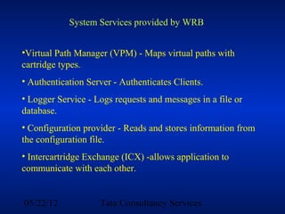 System Services provided by WRB


•Virtual Path Manager (VPM) - Maps virtual paths with
cartridge types.
• Authentication Server - Authenticates Clients.
• Logger Service - Logs requests and messages in a file or
database.
• Configuration provider - Reads and stores information from
the configuration file.
• Intercartridge Exchange (ICX) -allows application to
communicate with each other.


05/22/12            Tata Consultancy Services
 