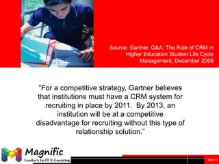 Project Scope
Mapped to PeopleSoft CRM Modules

Source: Gartner, Q&A: The Role of CRM in
Higher Education Student Life Cycle
Management, December 2009

"For a competitive strategy, Gartner believes
that institutions must have a CRM system for
recruiting in place by 2011. By 2013, an
institution will be at a competitive
disadvantage for recruiting without this type of
relationship solution.”

Slide 13

 