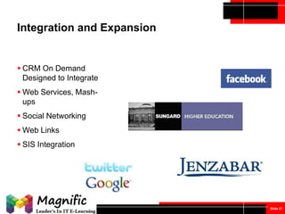 Integration and Expansion

 CRM On Demand
Designed to Integrate
 Web Services, Mashups
 Social Networking
 Web Links
 SIS Integration

Slide 27

 