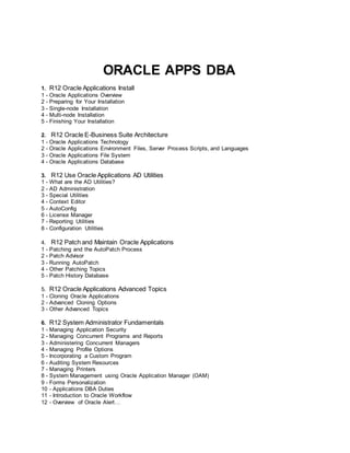 ORACLE APPS DBA
1. R12 Oracle Applications Install
1 - Oracle Applications Overview
2 - Preparing for Your Installation
3 - Single-node Installation
4 - Multi-node Installation
5 - Finishing Your Installation
2. R12 Oracle E-Business Suite Architecture
1 - Oracle Applications Technology
2 - Oracle Applications Environment Files, Server Process Scripts, and Languages
3 - Oracle Applications File System
4 - Oracle Applications Database
3. R12 Use Oracle Applications AD Utilities
1 - What are the AD Utilities?
2 - AD Administration
3 - Special Utilities
4 - Context Editor
5 - AutoConfig
6 - License Manager
7 - Reporting Utilities
8 - Configuration Utilities
4. R12 Patch and Maintain Oracle Applications
1 - Patching and the AutoPatch Process
2 - Patch Advisor
3 - Running AutoPatch
4 - Other Patching Topics
5 - Patch History Database
5. R12 Oracle Applications Advanced Topics
1 - Cloning Oracle Applications
2 - Advanced Cloning Options
3 - Other Advanced Topics
6. R12 System Administrator Fundamentals
1 - Managing Application Security
2 - Managing Concurrent Programs and Reports
3 - Administering Concurrent Managers
4 - Managing Profile Options
5 - Incorporating a Custom Program
6 - Auditing System Resources
7 - Managing Printers
8 - System Management using Oracle Application Manager (OAM)
9 - Forms Personalization
10 - Applications DBA Duties
11 - Introduction to Oracle Workflow
12 - Overview of Oracle Alert…
 
