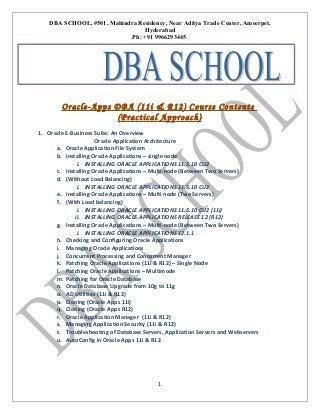 DBA SCHOOL, #501, Mahindra Residency, Near Aditya Trade Center, Ameerpet,
Hyderabad
Ph: +91 9966293445

A

Oracle-Apps DBA (11i & R12) Course Contents
(Practical Approach)
1. Oracle E-Business Suite: An Overview
Oracle Application Architecture
a. Oracle Application File System
b. Installing Oracle Applications – single node
i. INSTALLING ORACLE APPLICATIONS 11.5.10 CU2
c. Installing Oracle Applications – Multi-node (Between Two Servers)
d. (Without Load Balancing)
i. INSTALLING ORACLE APPLICATIONS 11.5.10 CU2
e. Installing Oracle Applications – Multi node (Two Servers)
f. (With Load balancing)
i. INSTALLING ORACLE APPLICATIONS 11.5.10 CU2 (11i)
ii. INSTALLING ORACLE APPLICATIONS RELEASE 12 (R12)
g. Installing Oracle Applications – Multi-node (Between Two Servers)
i. INSTALLING ORACLE APPLICATIONS 12.1.1
h. Checking and Configuring Oracle Applications
i. Managing Oracle Applications
j. Concurrent Processing and Concurrent Manager
k. Patching Oracle Applications (11i & R12) – Single Node
l. Patching Oracle Applications – Multimode
m. Patching for Oracle Database
n. Oracle Database Upgrade from 10g to 11g
o. AD Utilities (11i & R12)
p. Cloning (Oracle Apps 11i)
q. Cloning (Oracle Apps R12)
r. Oracle Application Manager (11i & R12)
s. Managing Application Security (11i & R12)
t. Troubleshooting of Database Servers, Application Servers and Webservers
u. AutoConfig in Oracle Apps 11i & R12

1

 