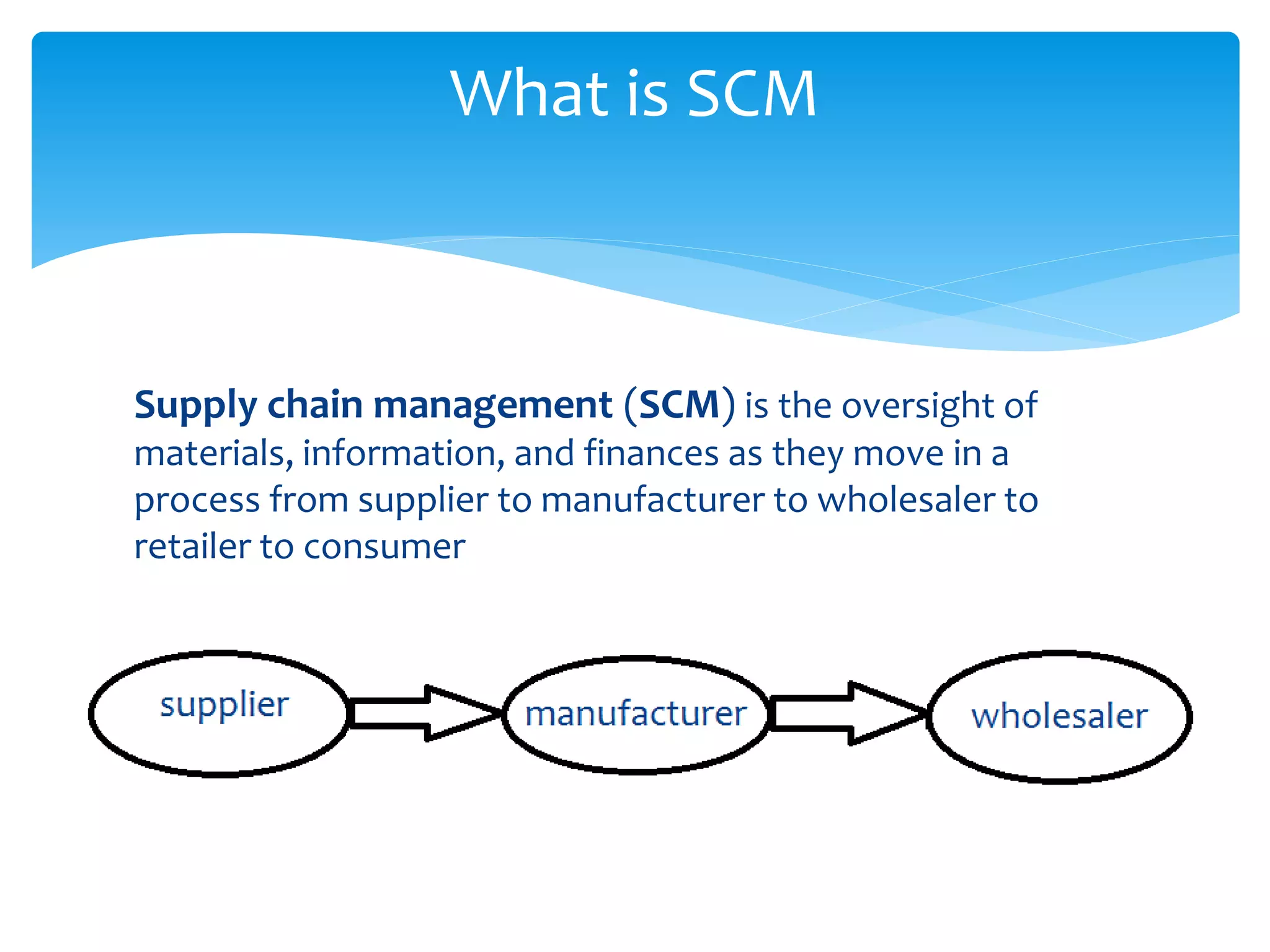 Supply chain management (SCM) is the oversight of
materials, information, and finances as they move in a
process from supplier to manufacturer to wholesaler to
retailer to consumer
What is SCM