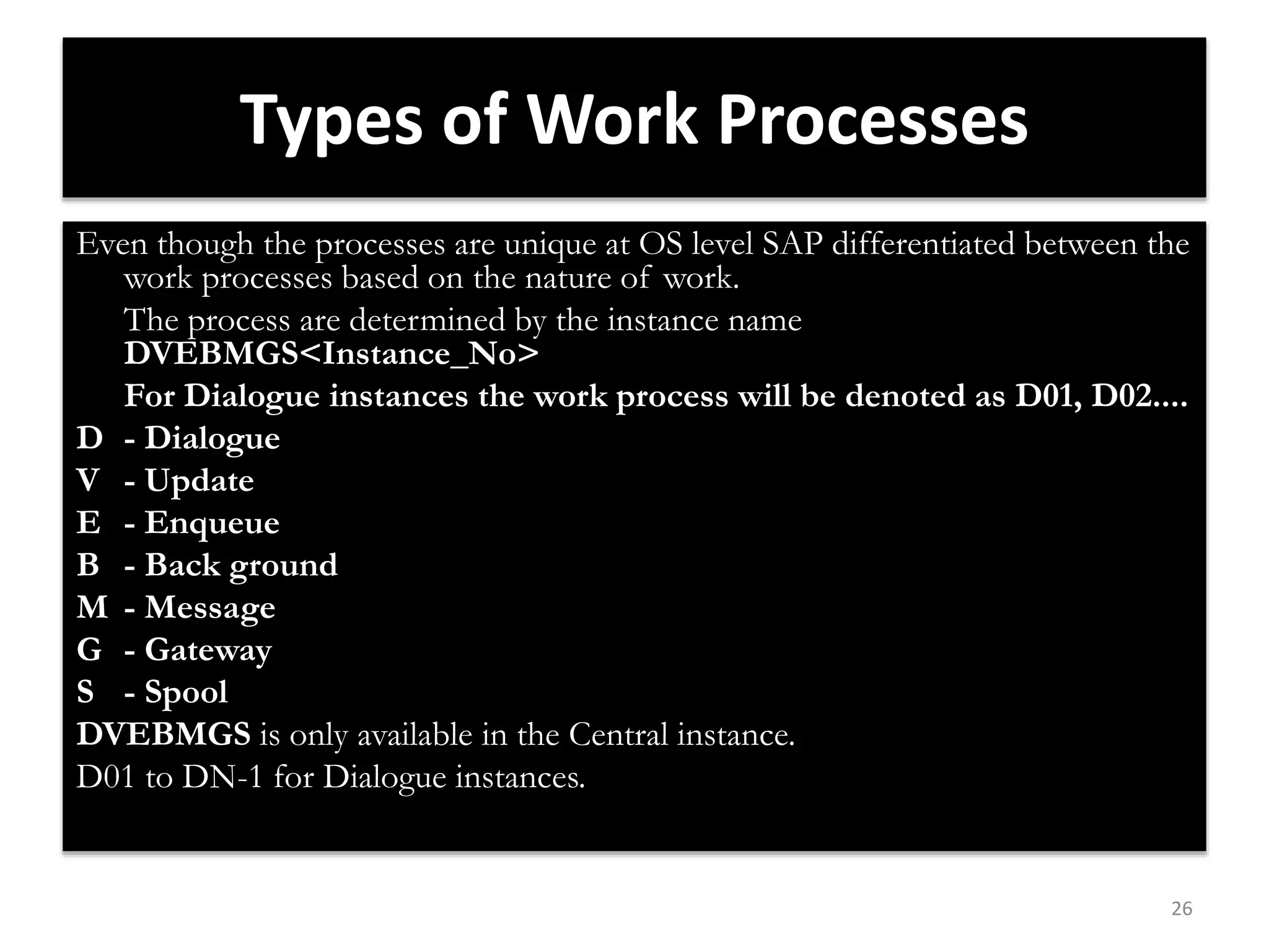 26 
Types of Work Processes 
Even though the processes are unique at OS level SAP differentiated between the 
work processes based on the nature of work. 
The process are determined by the instance name 
DVEBMGS<Instance_No> 
For Dialogue instances the work process will be denoted as D01, D02.... 
D - Dialogue 
V - Update 
E - Enqueue 
B - Back ground 
M - Message 
G - Gateway 
S - Spool 
DVEBMGS is only available in the Central instance. 
D01 to DN-1 for Dialogue instances. 
 