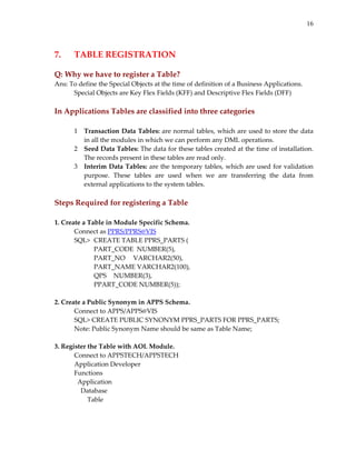 16


 
7.     TABLE REGISTRATION 
 
Q: Why we have to register a Table? 
Ans: To define the Special Objects at the time of definition of a Business Applications. 
      Special Objects are Key Flex Fields (KFF) and Descriptive Flex Fields (DFF) 
       
In Applications Tables are classified into three categories 
 
       1 Transaction Data Tables: are normal tables, which are used to store the data 
         in all the modules in which we can perform any DML operations. 
       2 Seed Data Tables: The data for these tables created at the time of installation. 
         The records present in these tables are read only. 
       3 Interim Data Tables: are the temporary tables, which are used for validation 
         purpose.  These  tables  are  used  when  we  are  transferring  the  data  from 
         external applications to the system tables. 
 
Steps Required for registering a Table 
 
1. Create a Table in Module Specific Schema. 
       Connect as PPRS/PPRS@VIS 
       SQL>  CREATE TABLE PPRS_PARTS ( 
                 PART_CODE  NUMBER(5), 
                 PART_NO  VARCHAR2(50), 
                 PART_NAME VARCHAR2(100), 
                 QPS  NUMBER(3), 
                 PPART_CODE NUMBER(5)); 
 
2. Create a Public Synonym in APPS Schema. 
       Connect to APPS/APPS@VIS 
       SQL> CREATE PUBLIC SYNONYM PPRS_PARTS FOR PPRS_PARTS; 
       Note: Public Synonym Name should be same as Table Name; 
 
3. Register the Table with AOL Module. 
       Connect to APPSTECH/APPSTECH 
       Application Developer 
       Functions 
         Application 
           Database 
               Table 
 
 