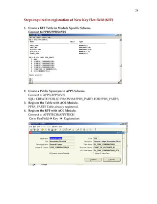 24


Steps required to registration of New Key Flex field (KFF) 
 
1.  Create a KFF Table in Module Specific Schema. 
    Connect to PPRS/PPRS@VIS 




                                                                
       
2.  Create a Public Synonym in APPS Schema. 
      Connect to APPS/APPS@VIS 
      SQL> CREATE PUBLIC SYNONYM PPRS_PARTS FOR PPRS_PARTS; 
3.  Register the Table with AOL Module. 
      PPRS_PARTS Table already registered. 
4.  Register the KFF with AOL Module. 
      Connect to APPSTECH/APPSTECH 
       Go to FlexField   Key     Registration 
 
 
 