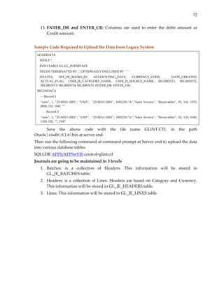 72


      13. ENTER_DR  and  ENTER_CR:  Columns  are  used  to  enter  the  debit  amount  ar 
          Credit amount. 
 
Sample Code Required to Upload the Data from Legacy System 
    LOADDATA 
       INFILE * 
       INTO TABLE GL.GL_INTERFACE 
       FIELDS TERMINATED BY ‘,’ OPTIONALLY ENCLOSED BY ‘ “ ‘ 
       (STATUS,   SET_OF_BOOKS_ID,  ACCOUNTING_DATE,       CURRENCY_CODE,    DATE_CREATED, 
        ACTUAL_FLAG,  USER_JE_CATEGORY_NAME,  USER_JE_SOURCE_NAME,  SEGMENT1,  SEGMENT2, 
        SEGMENT3, SEGMENT4, SEGMENT5, ENTER_DR, ENTER_CR) 
    BEGINDATA 
        ‐ ‐ Record‐1 
      “new”,  1,  ”25‐MAY‐2001”,  ”USD”,    ”25‐MAY‐2001”,  1001239,”A”,”Sales  Invoice”,  “Receivables”,  03,  110,  1570, 
      0000, 110, 1947, “” 
           ‐ ‐ Record‐2 
      “new”,  1,  ”25‐MAY‐2001”,  ”USD”,    ”25‐MAY‐2001”,  1001239,”A”,”Sales  Invoice”,  “Receivables”,  03,  110,  6160, 
      1100, 120, “”, 1947 

      Save  the  above  code  with  the  file  name  GLINT.CTL  in  the  path 
Oraclevisdb8.1.6bin at server end. 
Then run the following command at command prompt at Server end to upload the data 
into various database tables. 
SQLLDR APPS/APPS@VIS control=glint.ctl  
Journals are going to be maintained in 3 levels 
      1. Batches:  is  a  collection  of  Headers.  This  information  will  be  stored  in 
         GL_JE_BATCHES table. 
      2. Headers:  is  a  collection  of  Lines.  Headers  are  based  on  Category  and  Currency. 
         This information will be stored in GL_JE_HEADERS table. 
      3. Lines: This information will be stored in GL_JE_LINES table. 
 
 
 