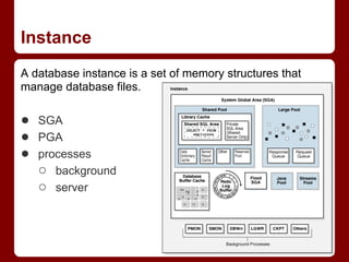 Oracle RDBMS architecture | PDF
