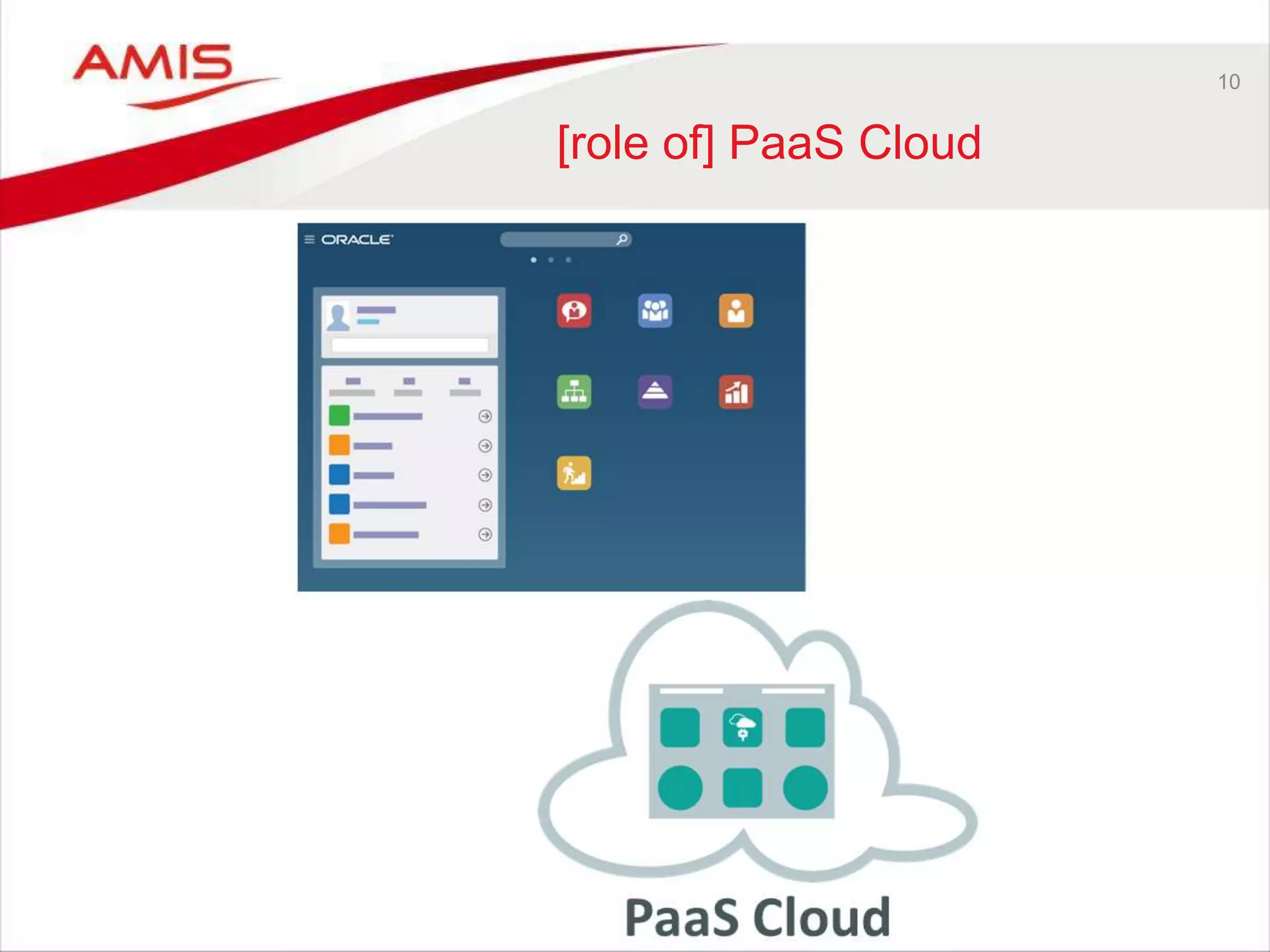 10
[role of] PaaS Cloud
 