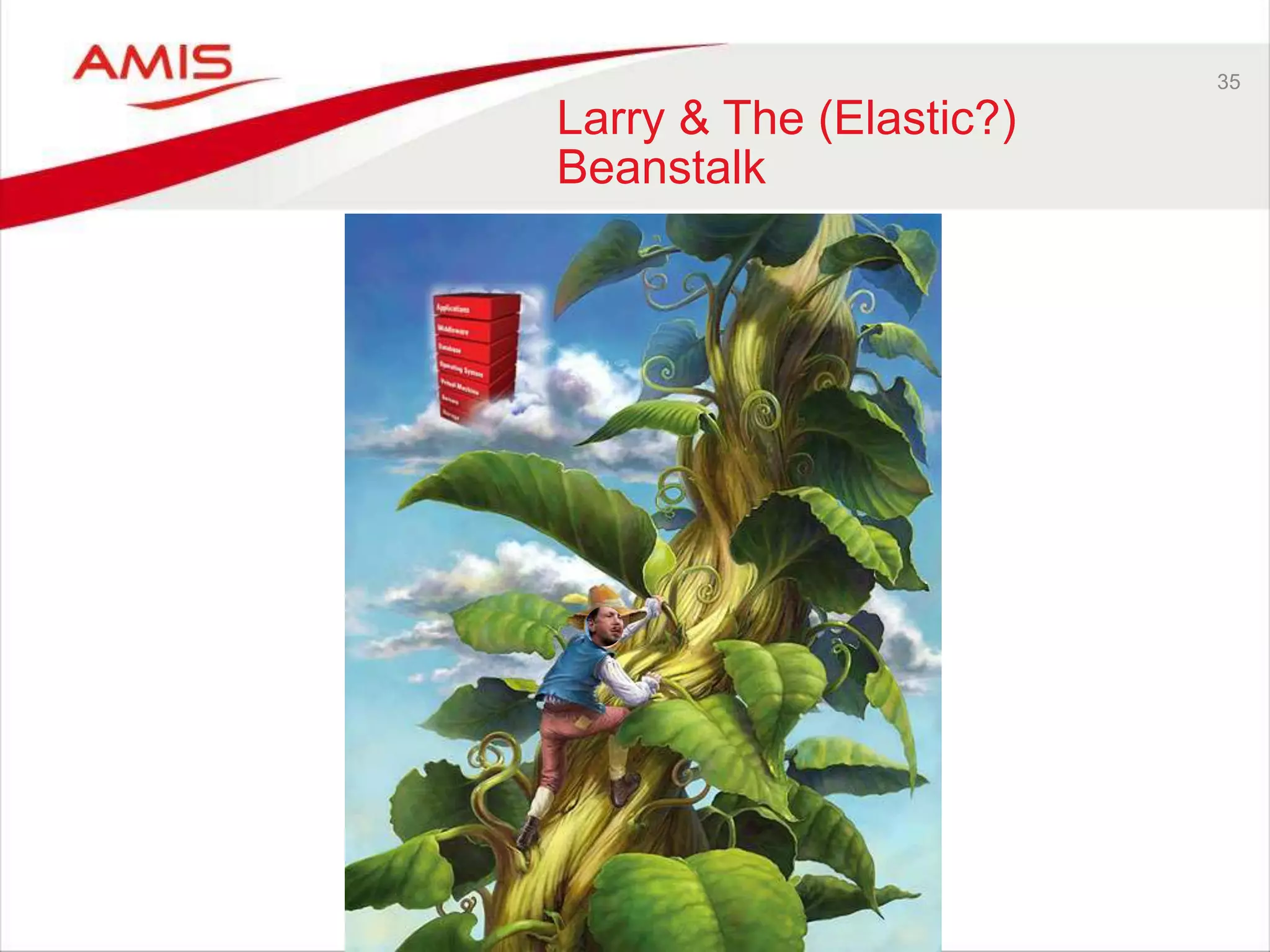 35
Larry & The (Elastic?)
Beanstalk
 
