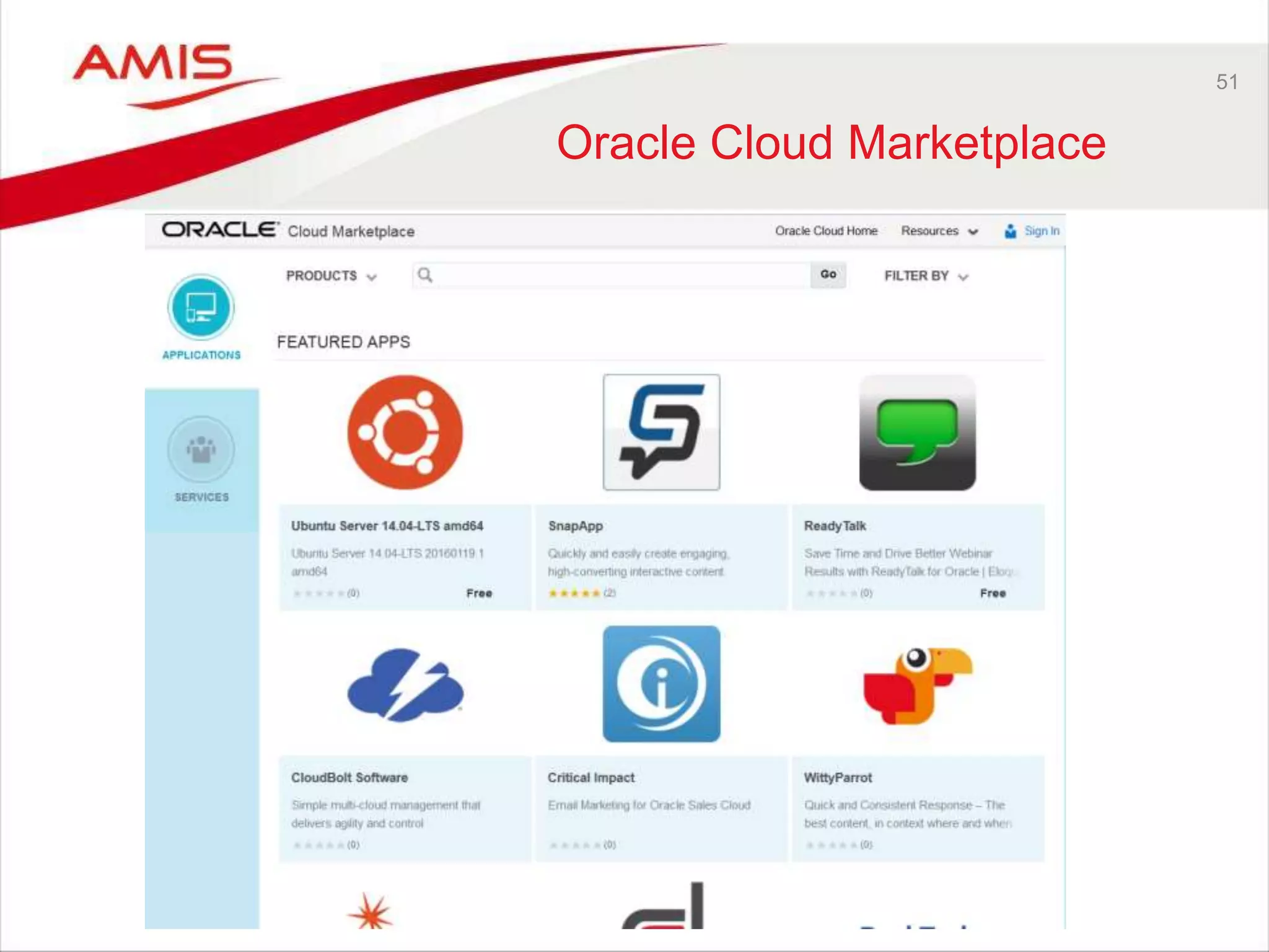 51
Oracle Cloud Marketplace
 