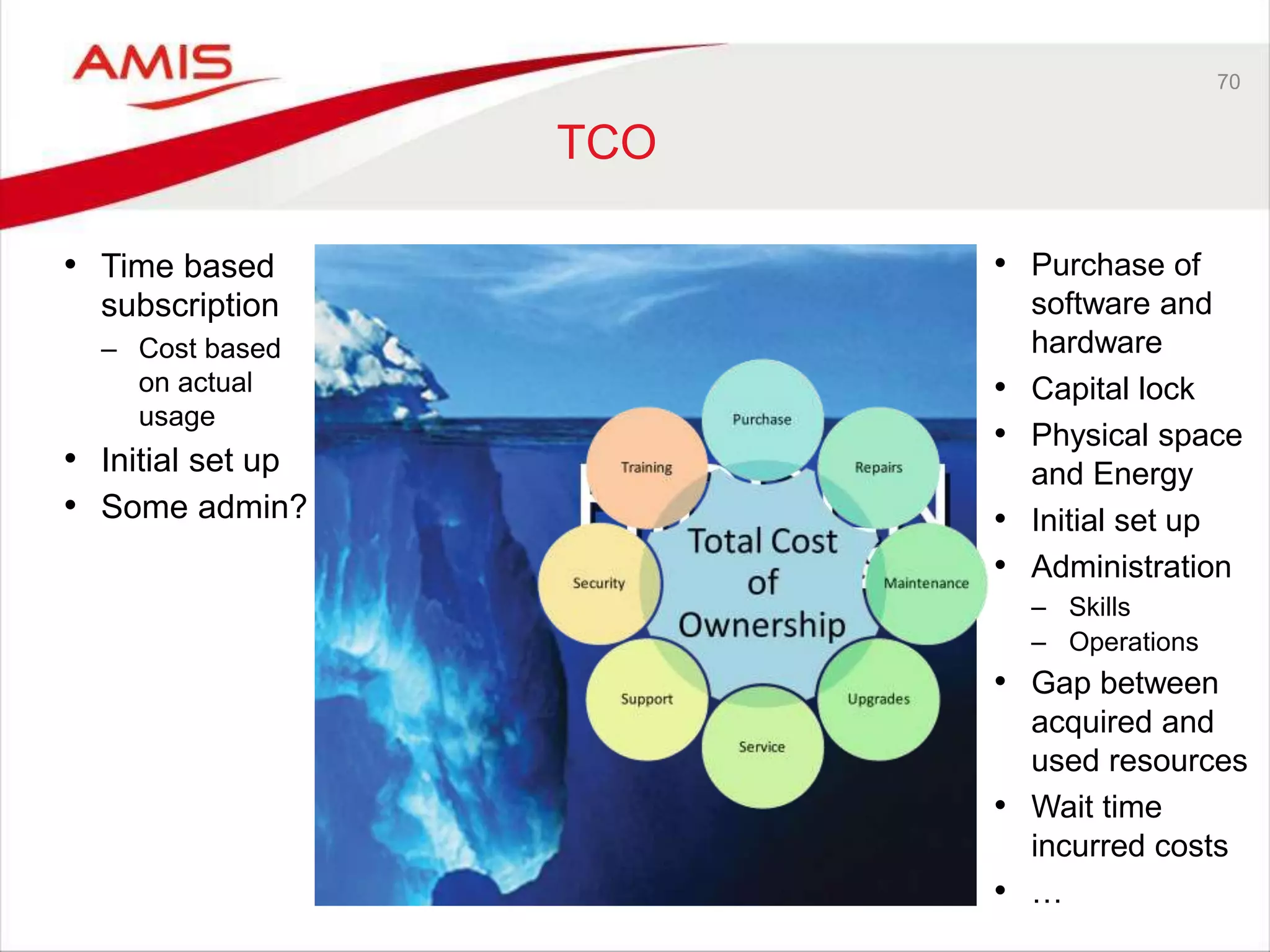 70
TCO
• Time based
subscription
– Cost based
on actual
usage
• Initial set up
• Some admin?
• Purchase of
software and
hardware
• Capital lock
• Physical space
and Energy
• Initial set up
• Administration
– Skills
– Operations
• Gap between
acquired and
used resources
• Wait time
incurred costs
• …
 