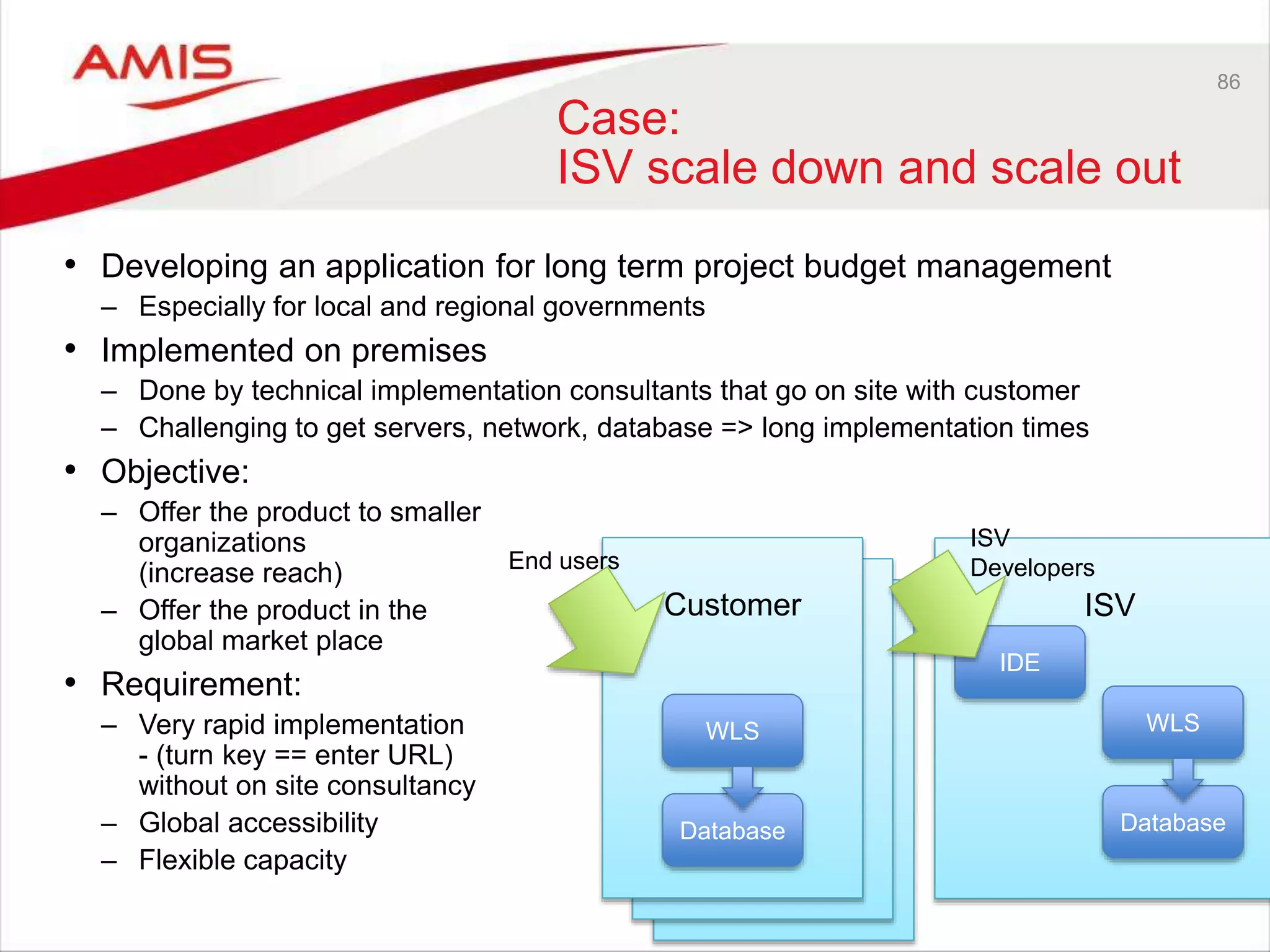 Customer
Customer
86
Case:
ISV scale down and scale out
• Developing an application for long term project budget management
– Especially for local and regional governments
• Implemented on premises
– Done by technical implementation consultants that go on site with customer
– Challenging to get servers, network, database => long implementation times
• Objective:
– Offer the product to smaller
organizations
(increase reach)
– Offer the product in the
global market place
• Requirement:
– Very rapid implementation
- (turn key == enter URL)
without on site consultancy
– Global accessibility
– Flexible capacity
ISV
IDE
ISV
Developers
Customer
WLS
Database
WLS
Database
End users
 