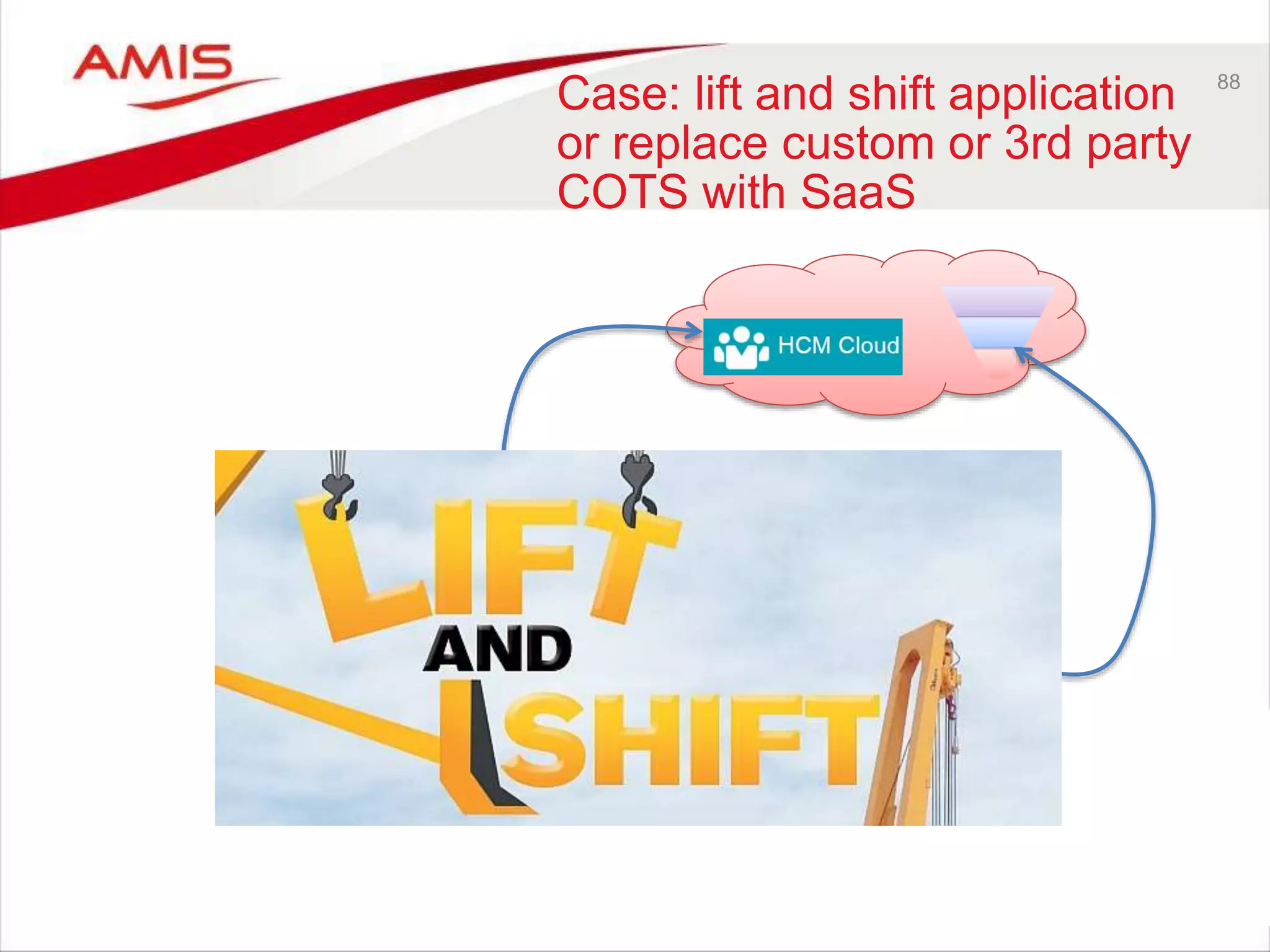 88
Case: lift and shift application
or replace custom or 3rd party
COTS with SaaS
 