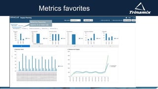 Metrics favorites
 