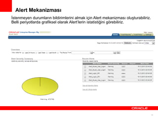 Alert Mekanizması
İstenmeyen durumların bildirimlerini almak için Alert mekanizması oluşturabiliriz.
Belli periyotlarda grafiksel olarak Alert’lerin istatistiğini görebiliriz.

13

 