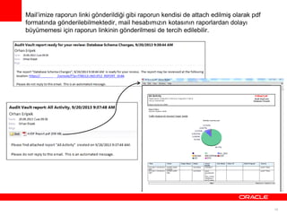 Mail’imize raporun linki gönderildiği gibi raporun kendisi de attach edilmiş olarak pdf
formatında gönderilebilmektedir, mail hesabımızın kotasının raporlardan dolayı
büyümemesi için raporun linkinin gönderilmesi de tercih edilebilir.

16

 