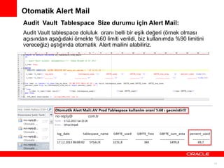 Otomatik Alert Mail
Audit Vault Tablespace Size durumu için Alert Mail:
Audit Vault tablespace doluluk oranı belli bir eşik değeri (örnek olması
açısından aşağıdaki örnekte %60 limiti verildi, biz kullanımda %90 limitini
vereceğiz) aştığında otomatik Alert mailini alabiliriz.

17

 