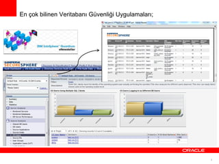 En çok bilinen Veritabanı Güvenliği Uygulamaları;

5

 