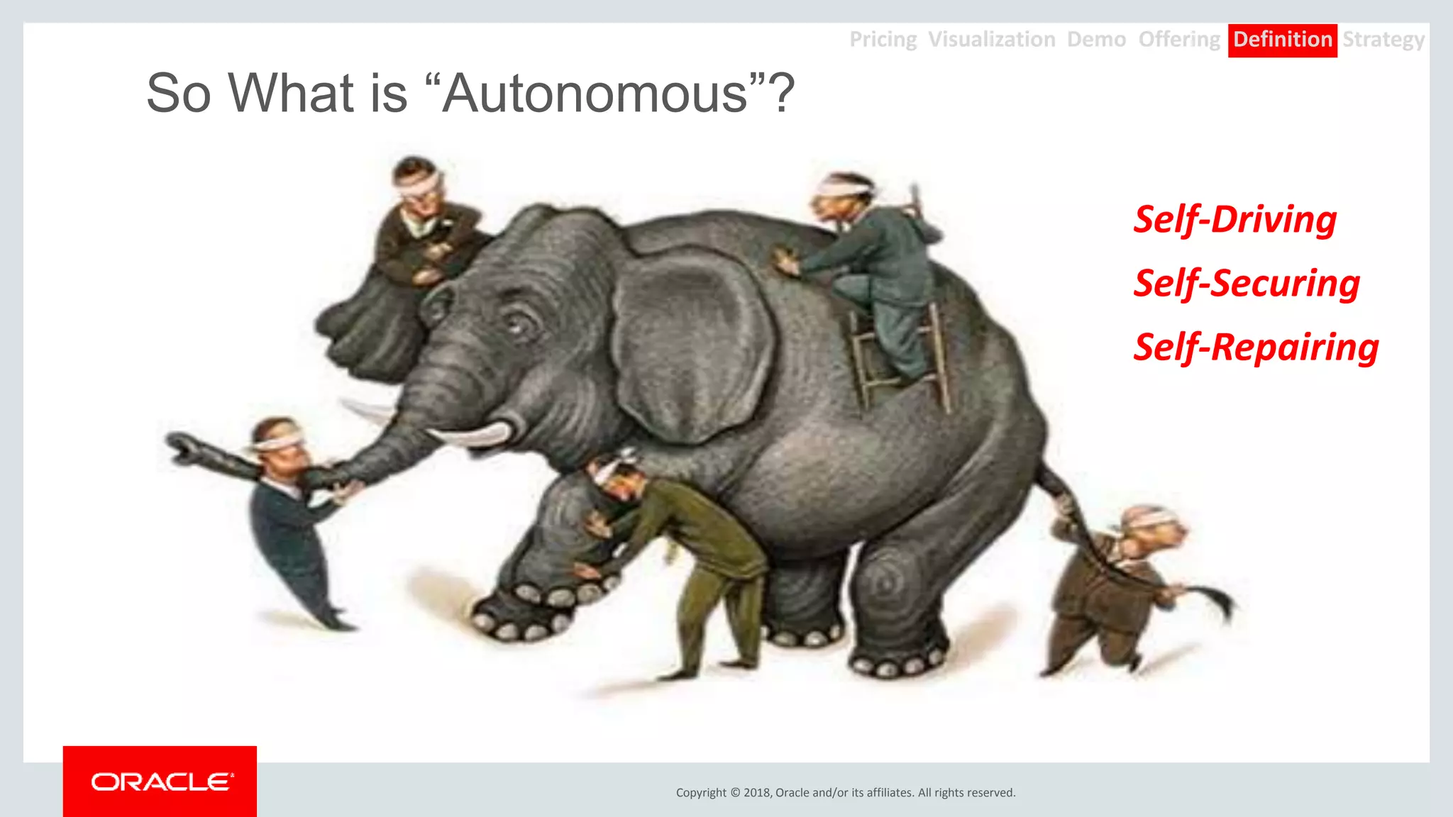 Copyright © 2018, Oracle and/or its affiliates. All rights reserved.
So What is “Autonomous”?
Self-Driving
Self-Securing
Self-Repairing
Offering Definition StrategyDemoVisualizationPricing
 
