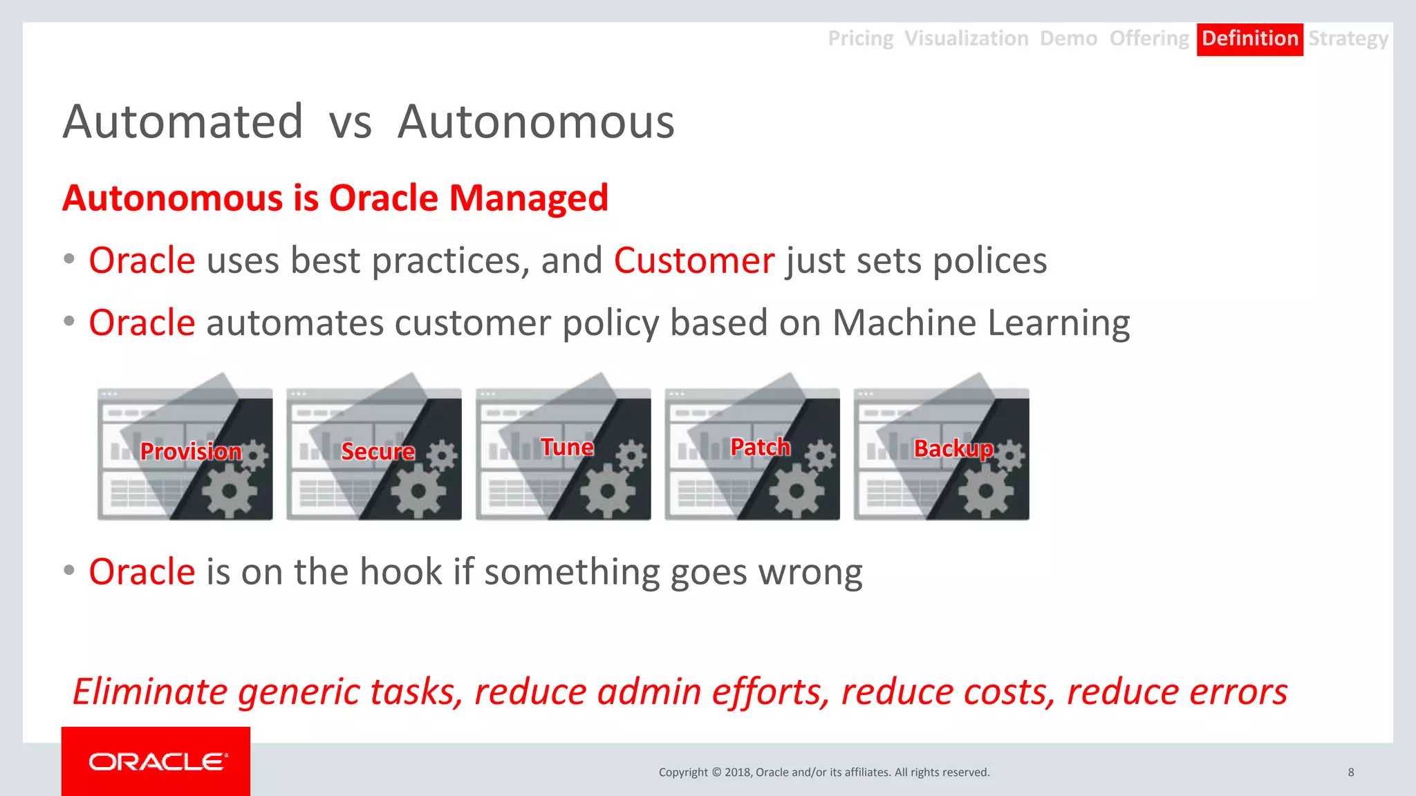 Copyright © 2018, Oracle and/or its affiliates. All rights reserved.
Autonomous is Oracle Managed
• Oracle uses best practices, and Customer just sets polices
• Oracle automates customer policy based on Machine Learning
• Oracle is on the hook if something goes wrong
Automated vs Autonomous
8
Scale Patch BackupProvision
Eliminate generic tasks, reduce admin efforts, reduce costs, reduce errors
Provision Secure Tune Patch Backup
Offering Definition StrategyDemoVisualizationPricing
 