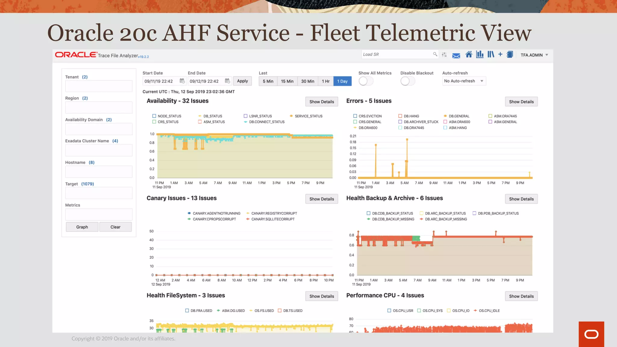 Copyright © 2019 Oracle and/or its affiliates.
Oracle 20c AHF Service - Fleet Telemetric View
 
