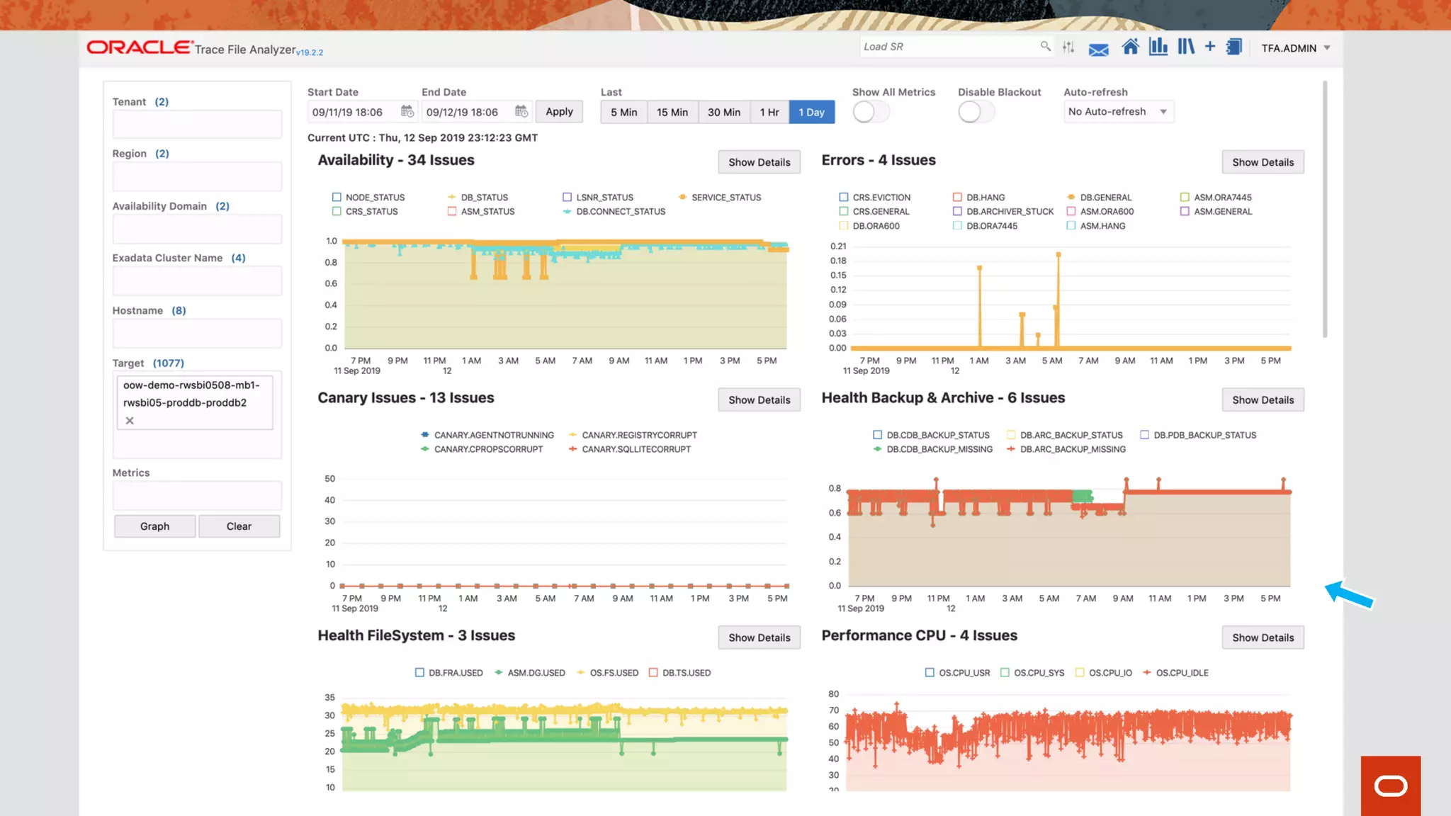 Copyright © 2019 Oracle and/or its affiliates.
 