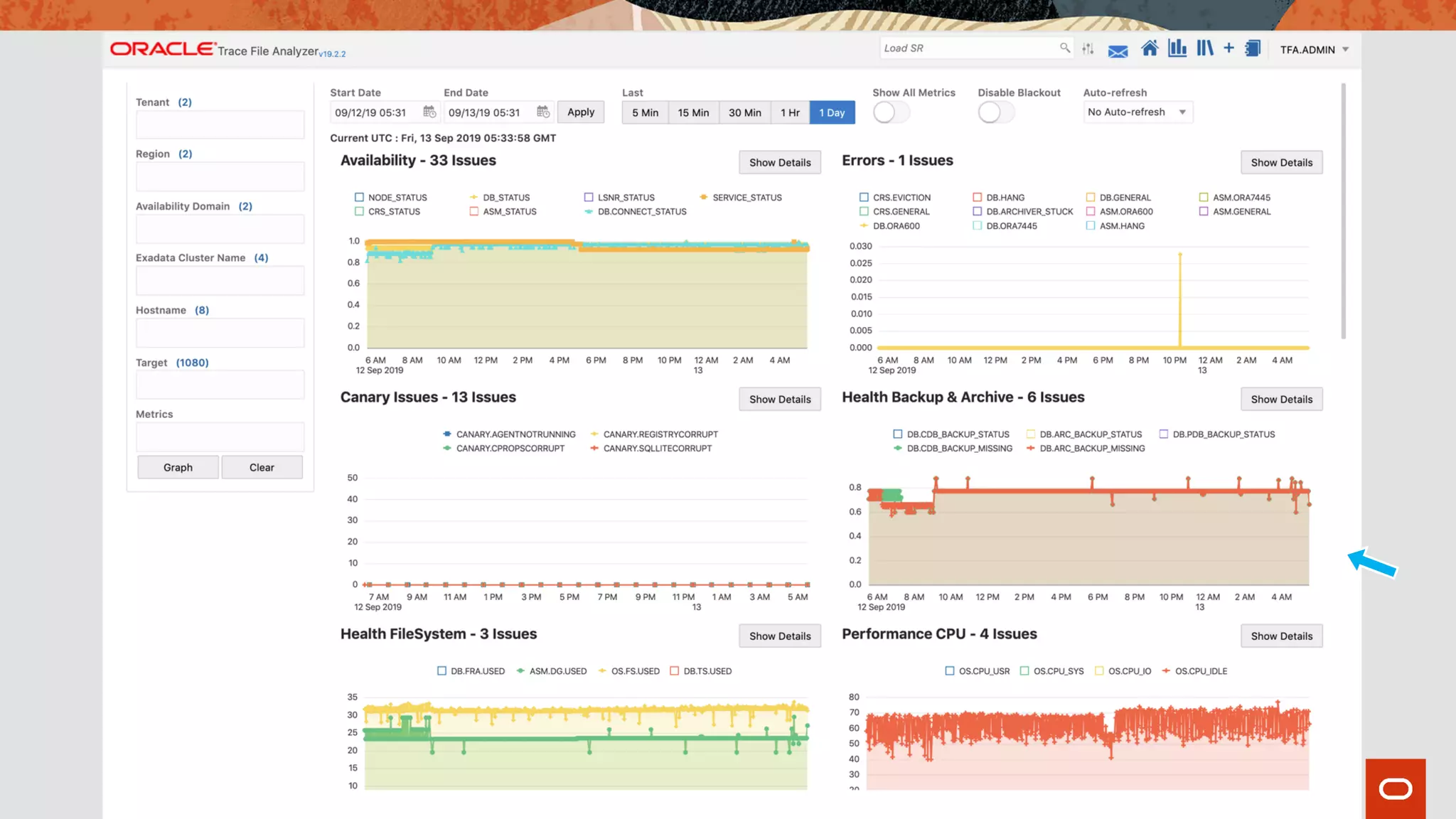 Copyright © 2019 Oracle and/or its affiliates.
 