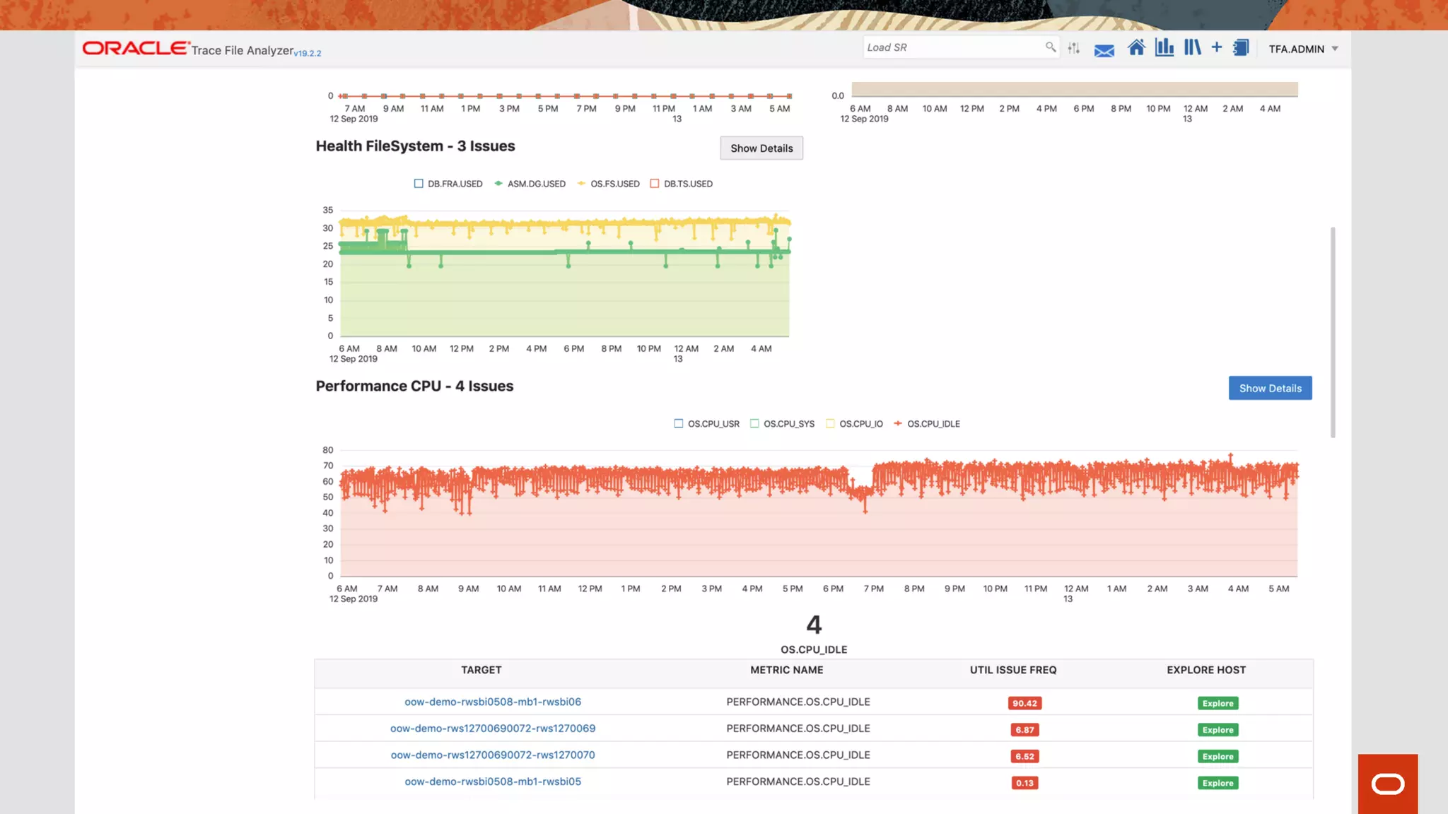 Copyright © 2019 Oracle and/or its affiliates.
 